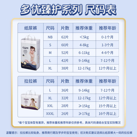 Dyoo (Dyoo) Zhengu Windeln Baby Windel NB Code Neugeborene Windel Tabletten 1 Pack für Männer und Frauen NB Neugeborene 0 Tabletten