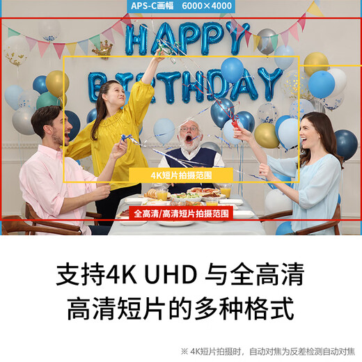 Canon EOS r100 entry-level mirrorless camera Travel home student vlog video 4k compact and portable half-frame digital camera R100 RF-S18-45 STM kit Daily travel package (128G memory card to meet daily needs)