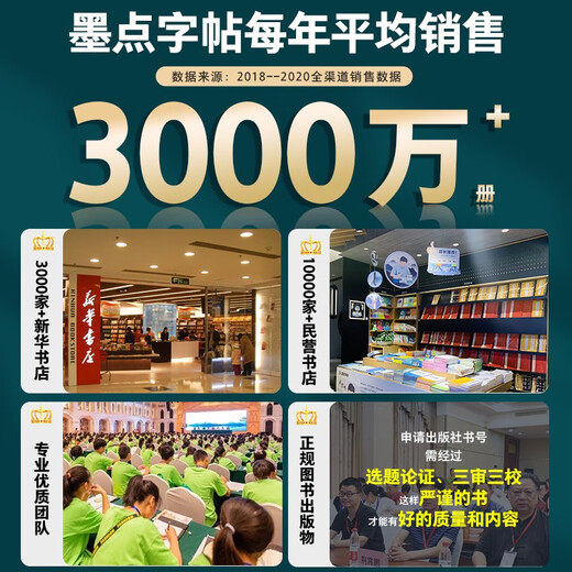 Ink dot copybook, running script copybook, Jing Xiaopeng, running script, calligraphy practice code 5 books, student adult hard-pen copybook, running script entry-level, college boys and girls, beginners, pen copying, tracing red handwritten calligraphy