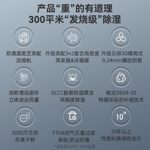 宫菱家用除湿机promax地下室别墅抽湿机除湿工业净化一体HXM572SN2677