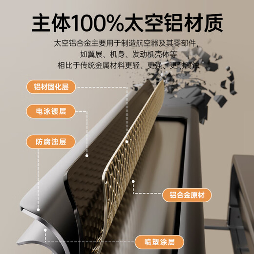Yuhong Feiyu Rack de almacenamiento de baño Pistola Gris Rack Gray Space de aluminio Toalla de baño plegable Costilla sin golpes de 7 piezas Conjunto de 7 piezas