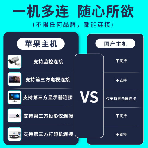 Apple Mac Studio  二手Mac Pro工作站 苹果垃圾桶 台式主机 M1/M2/M4 【工作站】878十二核-32G-512显卡D500 95成新