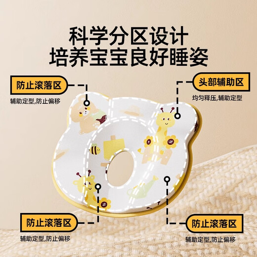 JOYNCLEON Baby Shaping Pillow Newborn Correcting Head Shape 0 to 1 Year Old Baby Anti-Mild Head Silicone Pillow Blue Jzt149218