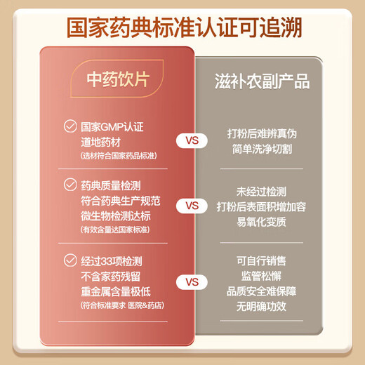 
Banshannong wolfberry 200g [Chinese medicine tablets] Ningxia red wolfberry new product without smoked sulfur Zhongning first-rate fresh wolfberry authentic large granules to make tea nourishing liver and kidneys and good eyes
