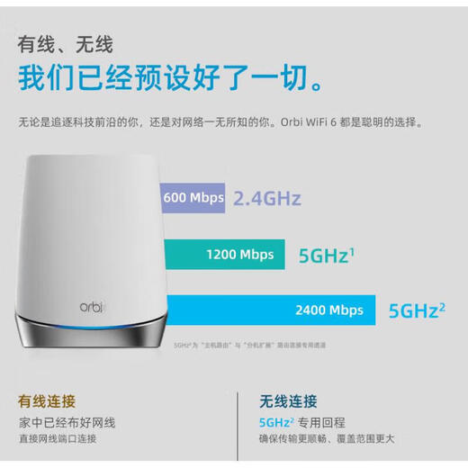 网件（NETGEAR）美国网件（Netgear）美国RBK753网件Orbi752 路由 盒装两只-RBK752