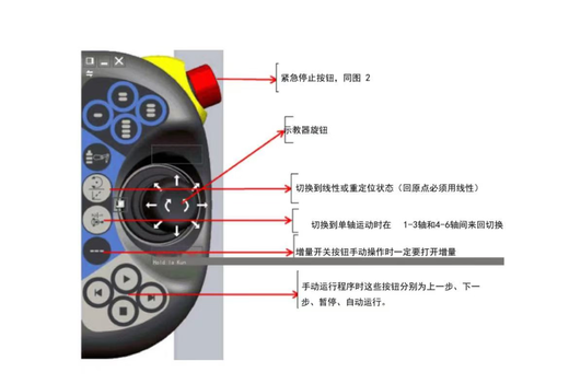 WJGJ  机器人示教器ABB DSQC679 单位：个