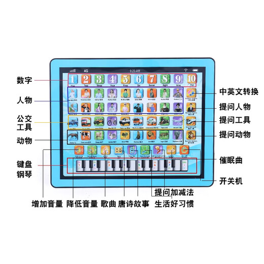Uther Education Early Education Machine Kinder Tablet Computer Spielzeug chinesische und englische Smart Learning Machine Baby frühe Bildung Kinder rotes Ladetablette
