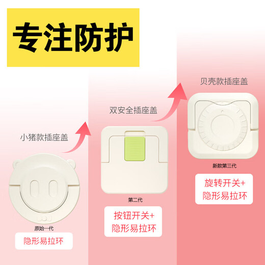 Socket protective cover baby anti-electric shock safety plug plug plate jack power plug protective cover V0 flame retardant white 12 boxes 6 pcs each for two/three phases