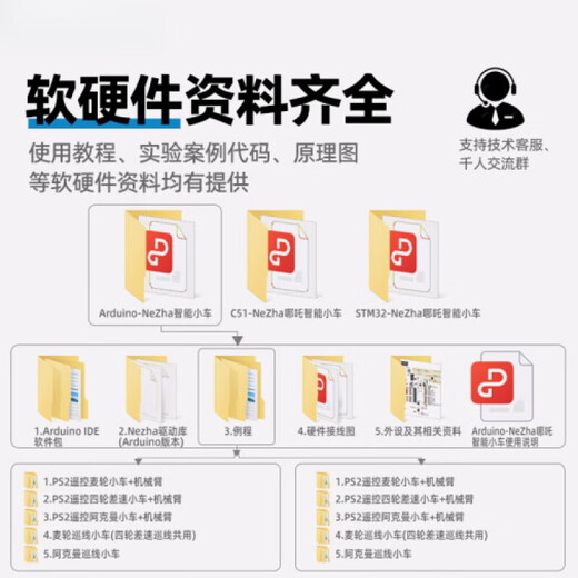 奉希哪吒智能小车 支持51/stm32/Arduino控制 寻迹 遥控机器人 机械臂 三形态小车+机械臂 51巡线+遥控