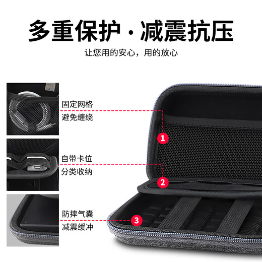 鸥聆尚移动硬盘保护套2.5寸固态收纳盒适用三星希捷东芝WD西部数据耳机线充电器宝硅胶U盘定制logo数码包 【气囊减震款】舞龙布 深空灰14.5×9cm