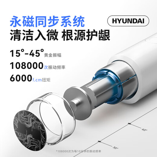 HYUNDAI新一代扫振电动牙刷成人情侣礼物 智能深度清洁护龈牙刷便携闪充不打牙 生日情人节礼物送男友女友 爆款推荐 2025微振不过敏 陶瓷白