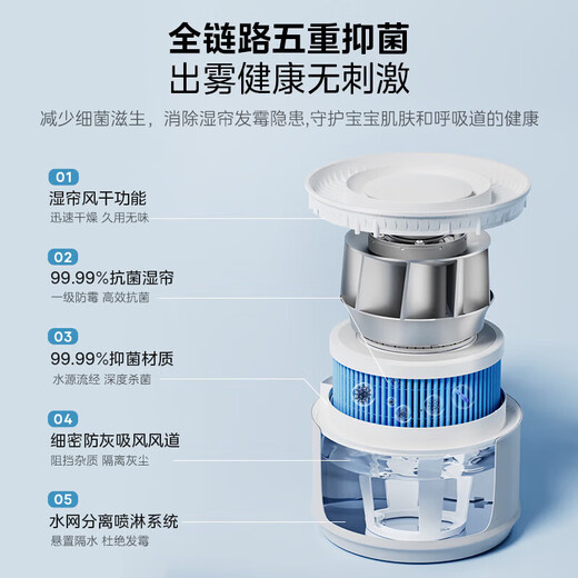 
Midea (Midea) foggy humidifier light sound bedroom living room office small AI temperature regulating light sound 3R50 [430ml/h thermal fog humidification]