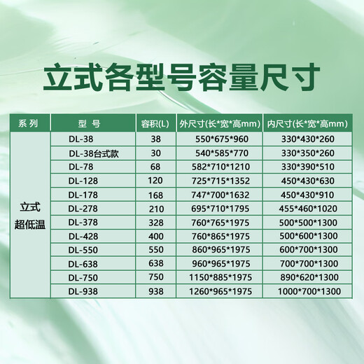 中科西冷科研实验室超低温冰箱-60度 生物医用标本疫苗冰柜零下80度 商业海鲜速冻-40度工业零件干冰冷冻柜 DL38普通款（550×675×960 -86度(-40度至-86度可调)
