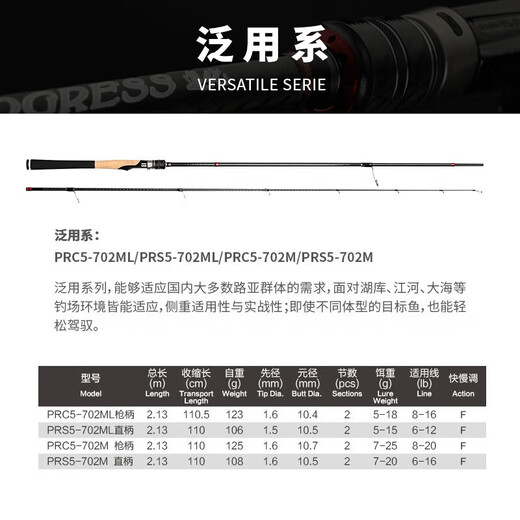 科尼新款奇迹进化五代鳜鱼竿虫竿翘嘴鲈鱼路亚竿远投泛用直枪柄路亚竿 虫系枪柄2.03米682L 2.03m