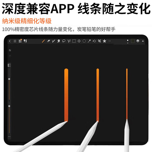 Kovol [US -Marke] Geeignet für Xiaomi Flat Panel Stylus Pen 2. Generation 7Spro/7/6Spro/6pro/5pro/Redmi Inspiration Kapazitiver Stift -Touchscreen Stylus Redmi Pad