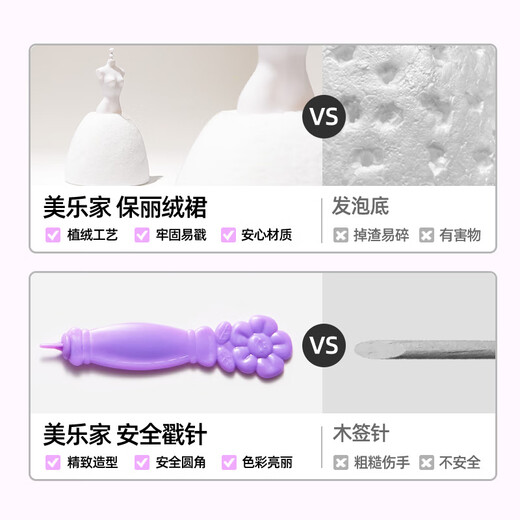 美乐童年六一儿童节礼物手工服装diy花花仙子戳戳乐梦幻公主女孩女童换装玩具3-6岁过家家儿童生日礼物