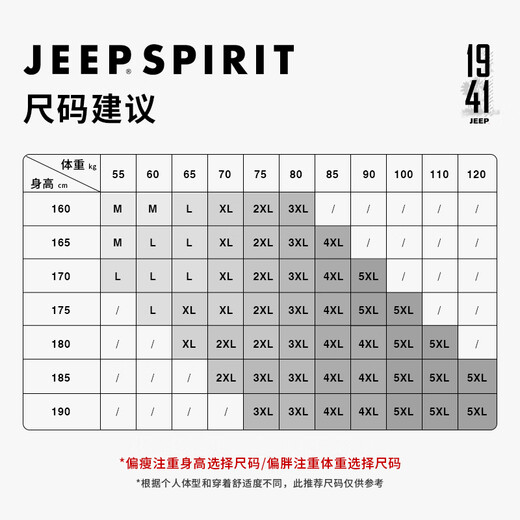 JEEP SPIRIT Jeep 220g pure cotton long-sleeved T-shirt men's autumn heavy men's bottoming shirt sports breathable loose top