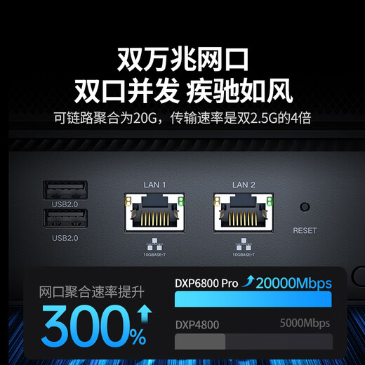 绿联 私有云DXP6800 Pro六盘位NAS网络存储硬盘家庭服务器 企业文件数据备份 AI相册 双万兆网口