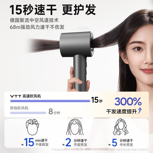 VTT Germany household high-speed hair dryer with high power and quick drying without damaging the hair. 2025 top ten brands of negative ion low-noise hair dryer for birthday and Valentine's Day gifts for boyfriend and girlfriend.