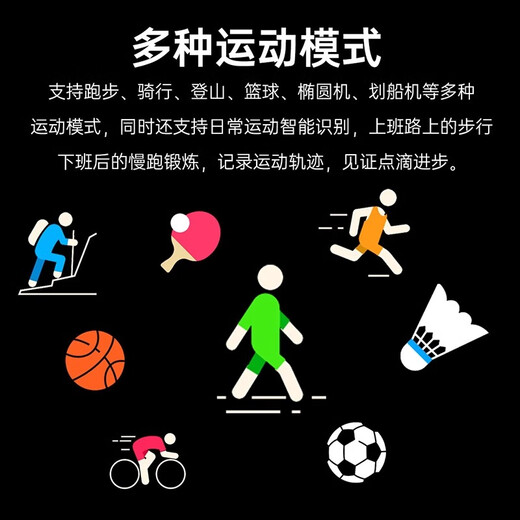 怀外HUAIWAI智能手表2025旗舰版Watch蓝牙通话S9多功能S10运动手表接打电话离线支付消息提醒心率监测 星空黑+高清保护膜