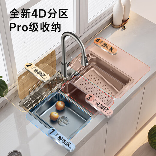 Wrigley Cornucopia Pro Waterfall Rain Sink Large Single Slot 304 Stainless Steel Wash Basin Nano Renewal Subsidy 15%