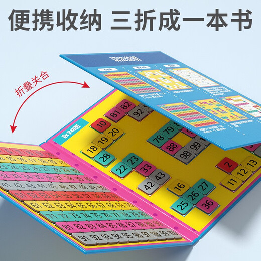 福孩儿数学启蒙蒙氏教具幼儿园大班玩具算术数字分解方阵磁力十格阵 初阶3合1加厚款单双数/十格阵/