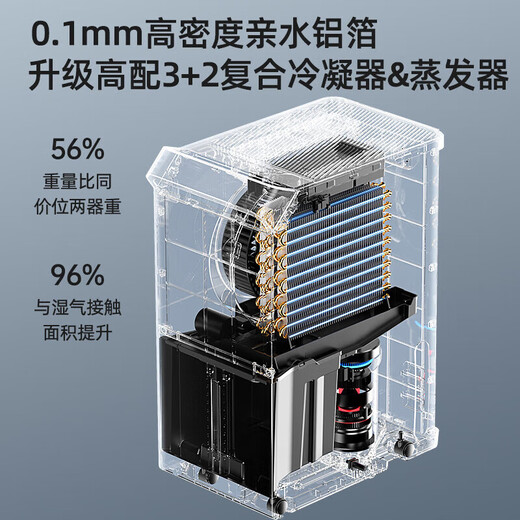 宫菱家用除湿机promax地下室别墅抽湿机除湿工业净化一体HXM572SN2677