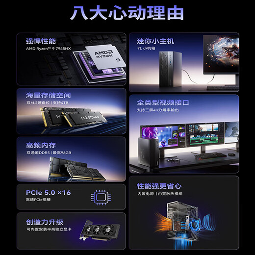 铭凡795S7/129i7迷你主机锐龙R9-7945HX/酷睿i9-12900H高性能mini主机游戏办公迷你电脑主机组装电脑 定制三：795S7+4060 16G DDR5/1TB