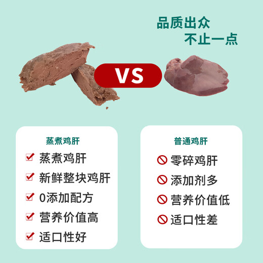 Pet steamed chicken liver dog snacks cat boiled chicken liver cat rice mixed with food to feed dogs and puppies cat pet snacks 40g/20 bags steamed chicken liver