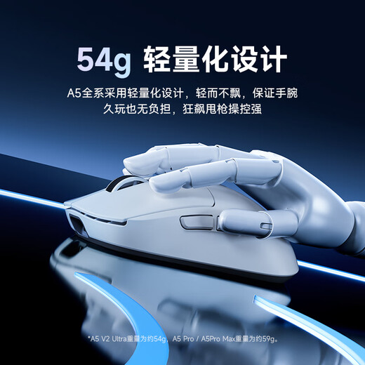 MCHOSE A5 V2 Ultra/M7 Pro Wireless Mouse Gaming Mouse Wired/2.4G/Bluetooth Three Modes E-Sports Rechargeable Long Battery Life PAW3395 Lightweight Design A5 V2 Ultra Fantasy Blue