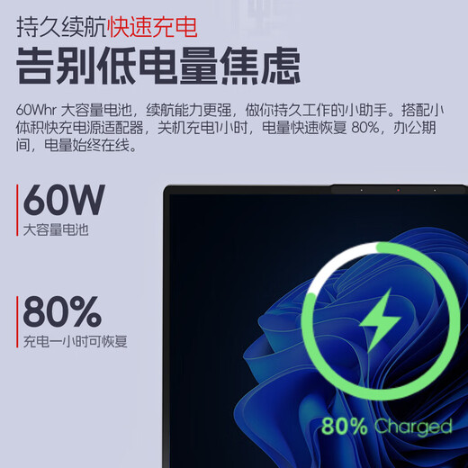 ThinkPad Lenovo ThinkBook 14 + 2025 Core 5 en option 20 % de subvention Mince et léger 14 pouces Design Business Office Student Gaming Laptop i5-13420H 32G Mémoire 2T TB14 Upgrade Face + Rétroéclairage en option 100 % High Color Gamut