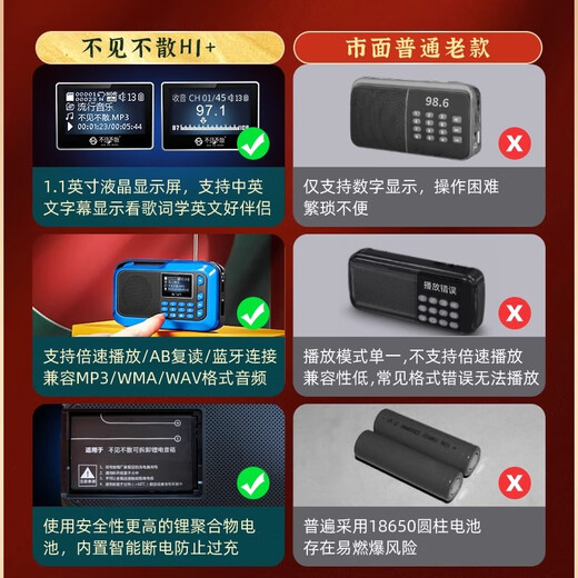 See you or leave H1+ Radio Bluetooth Special for the Elderly Walkman Portable Card Mini Player Story Machine Speaker Singing Machine FM Charging All-in-One Audio China Red | Standard Edition