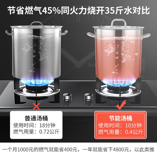 翅片节能汤桶商用 燃气复合底节能大汤锅卤水锅桶聚热304不锈钢桶 节能锅3524-送防粘蒸片 0cm 0ml