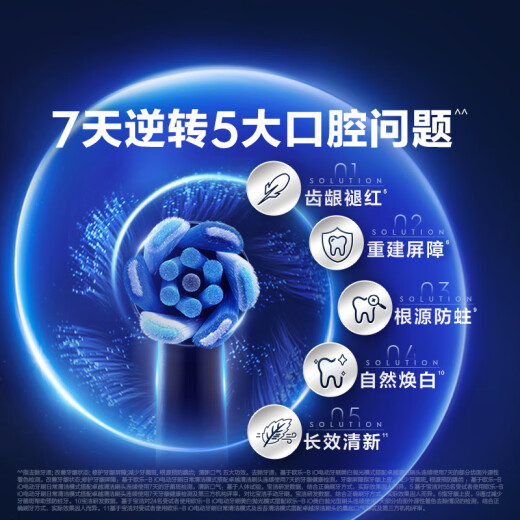 欧乐B成人电动牙刷iO7系智能可视深度清洁牙龈呵护送父亲节礼物情侣礼赠热卖榜（新老包装随机）