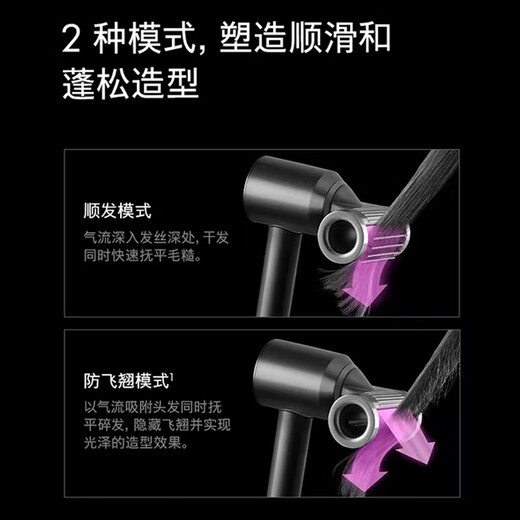 Dyson official refurbished hair dryer HD15 home hair dryer negative ion quick-drying hair care Dyson official warranty girlfriend gift HD15 purple red