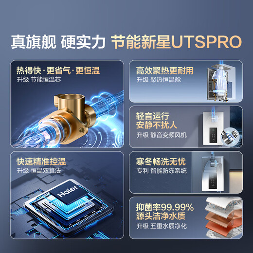 Haier UTSPRO 13-liter liquefied gas & gas water heater, safe for home use, water and gas dual-adjustable constant temperature, energy saving and gas saving, 15% national subsidy, low water pressure start