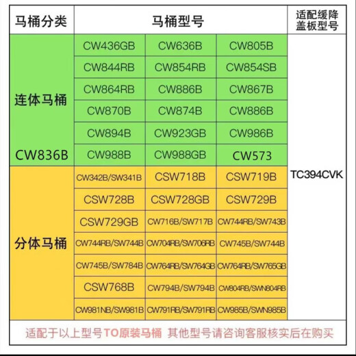 适配原装TO马桶盖TC394 866 981 854 744O通用加厚缓冲坐便盖配件 V型CSW719B 拍型号跟拍马桶图片给客服就好