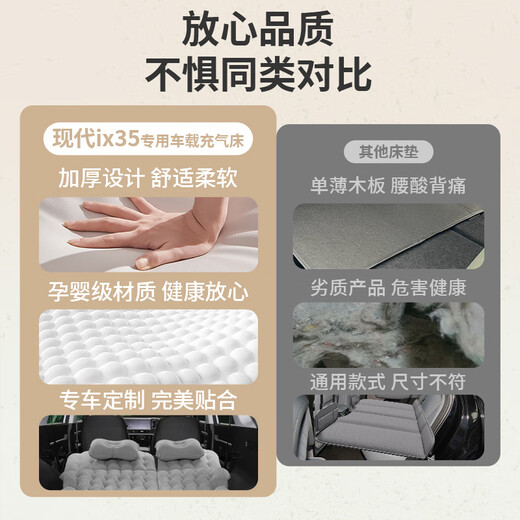 Qianbai Hyundai IX35 Trunk Mattress Musa Car Cartable Air Mattres