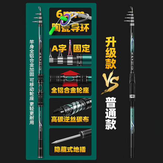 Sea rod casting rod set for silver carp and bighead carp sea fishing special fishing rod super hard far-range casting rod full set of all metal giant sea rod 3.6m naked rod [classic style] (only rod)