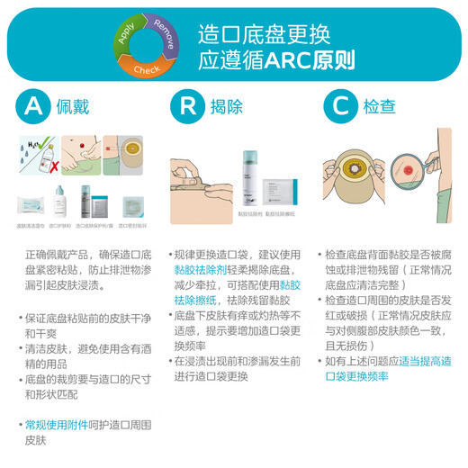 康乐保旗舰店Brava造口袋护理附件12010黏胶祛除剂喷剂大白 1瓶12010+1瓶12020