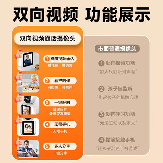 
CONRING intelligent AI surveillance camera can communicate with home two-way video call surveillance home phone remote with screen monitor 360 degrees without blind spots 4G [no recharge and get 99 years of traffic] One-click video call