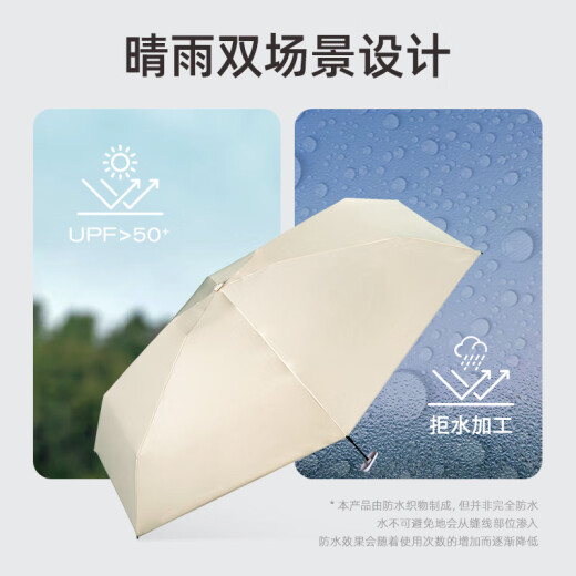 
Wpc. Parasols, rain, dual-purpose umbrella outdoor Japanese mini ultralight ultraviolet sun protection sun umbrella five-fold folding umbrella shallow 801-12803-102 MC
