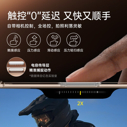 亿色（ESR）相机按键全包适用iphone16promax手机壳苹果16promax磁吸保护套超薄硅胶透明官 方ai按键全包防摔