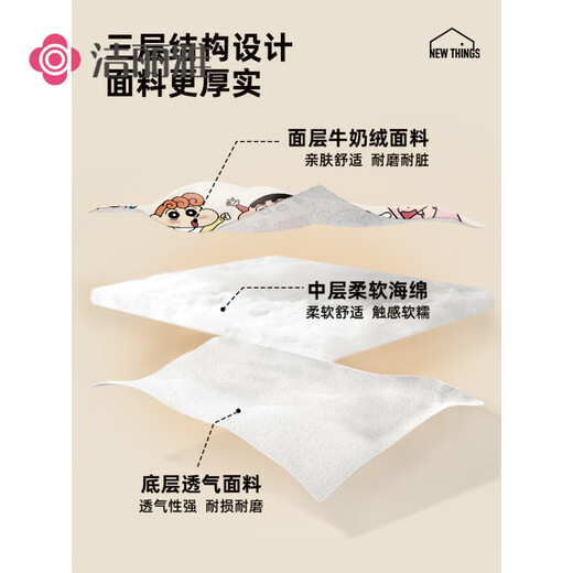 Jieliya Crayon Shin-shirt soft-pack bedside 2025 new style for four seasons bedside protection cover cover cloth to cover ugly artifact A-Crayon Shin-shirt bedside hood universal-YYD682 [thickened model] bedside length 100CM selection