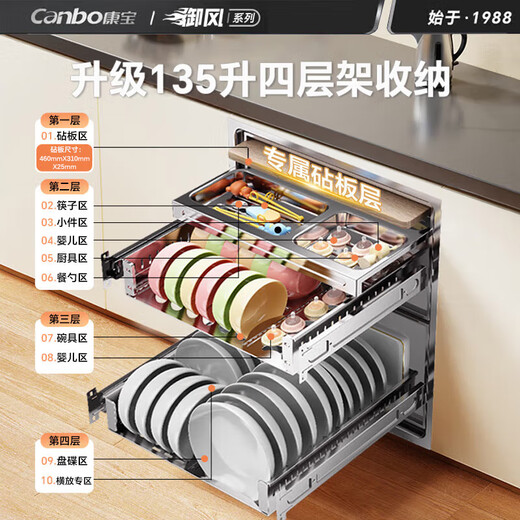 Canbo Disinfection Cabinet Household Embedded Yufeng Four-Layer Full Two-Star 135L Large Capacity 304 Stainless Steel Cupboard Bottle Disinfection and Drying XDZ135-ER800 National Subsidy