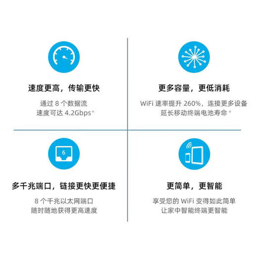 网件（NETGEAR）美国网件（Netgear）美国RBK753网件Orbi752 路由 盒装两只-RBK752