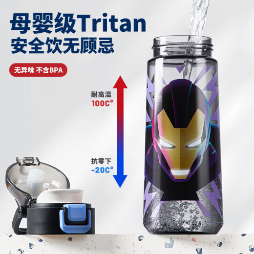 Disney (DISNEY) Children's Water Cup Boys Primary School Students Drinking Water Kettle Sports Outdoor Anti-fall Plastic Portable Direct Drinking Cup Blue Captain-6172 Direct Drinking Cup 620ml