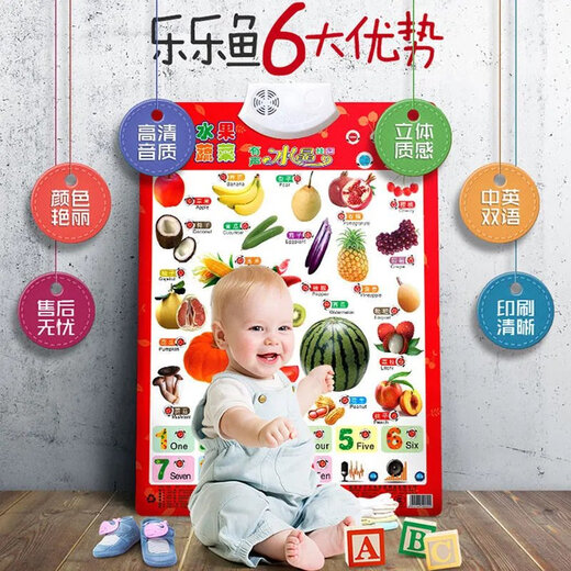 Children's Pinyin and Mathematics Early Education Artifact First Grade Learning Letter Multiplication Table Points Reading Audio Paint Wall Stickers English + Chinese Characters