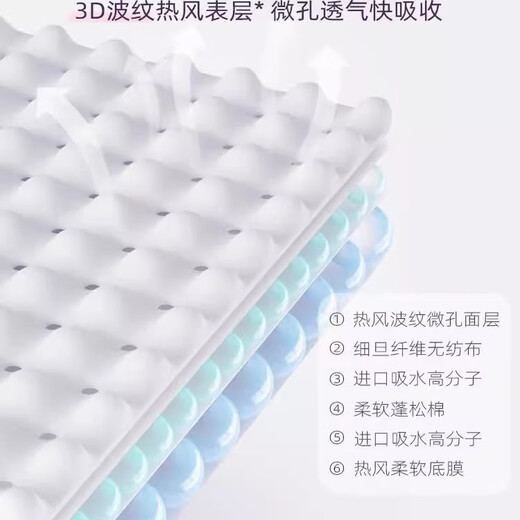 艾叶草艾心果夏季超薄透气纸尿裤婴儿尿不湿拉拉裤大吸量弱酸尿布裤试用 弱酸纸尿裤/XL码50片 20-28斤