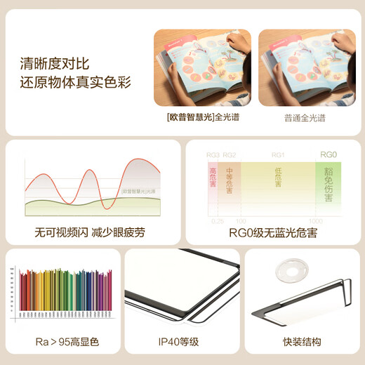OPPLE Ceiling Lamp Living Room Lamp Eye Protection Full Spectrum Smart LED Lighting Fixture Simple and Attractive Yueming 5 Package Installation